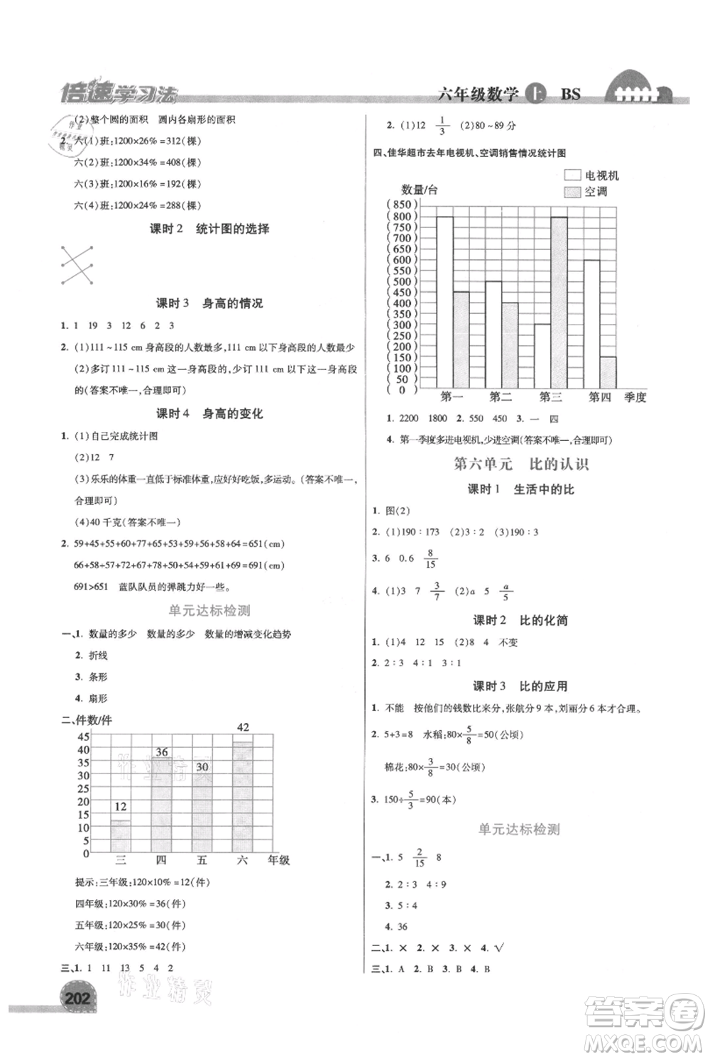 開明出版社2021倍速學(xué)習(xí)法六年級上冊數(shù)學(xué)北師大版參考答案