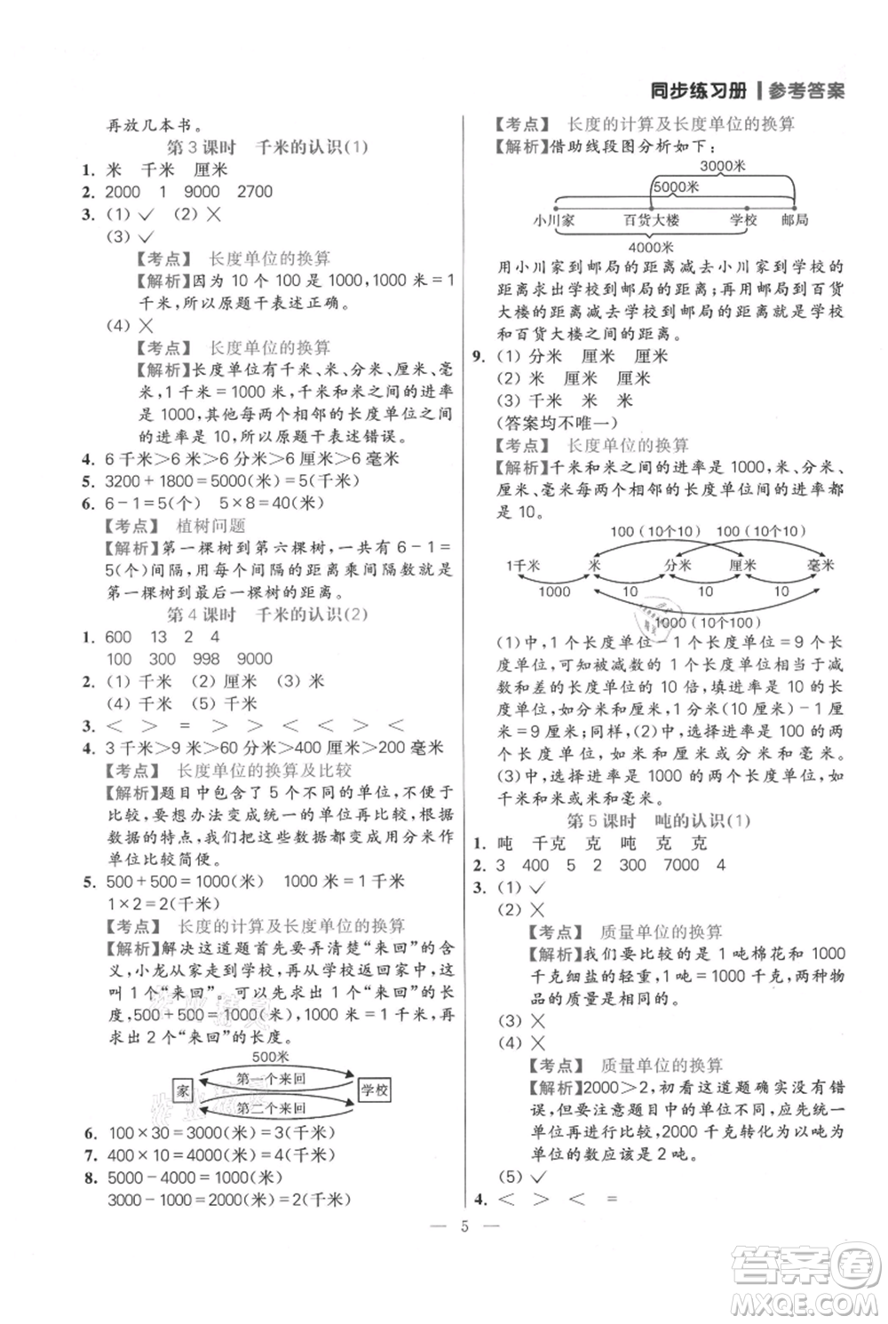 遠方出版社2021年100分闖關(guān)同步練習(xí)冊三年級上冊數(shù)學(xué)人教版參考答案