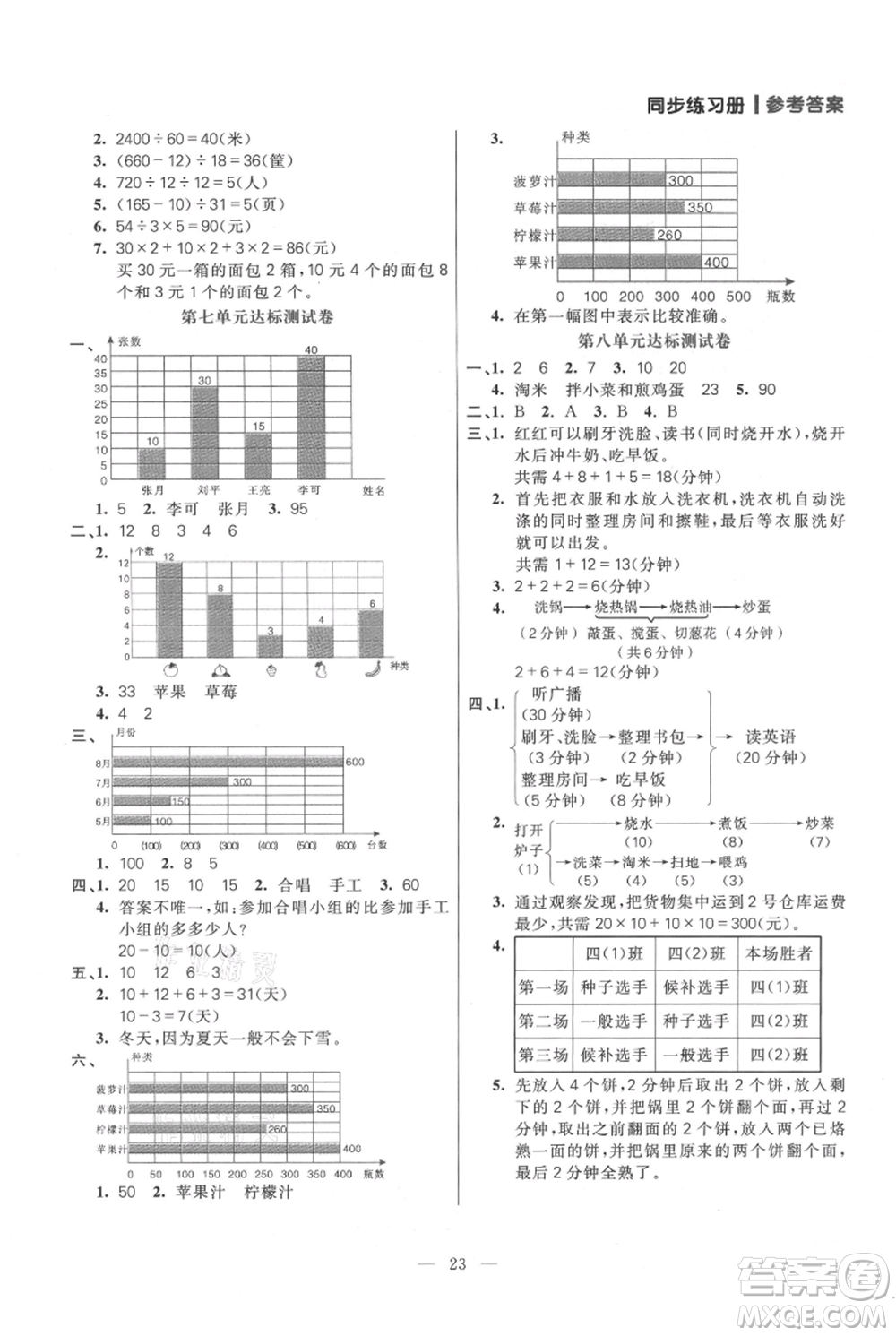 遠方出版社2021年100分闖關同步練習冊四年級上冊數學人教版參考答案