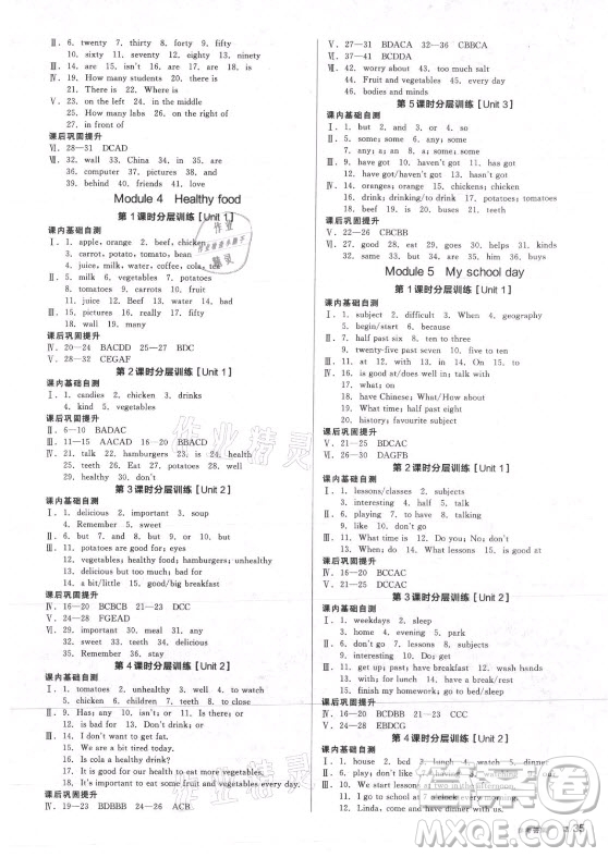 陽光出版社2021全品學(xué)練考英語七年級上冊WY外研版答案