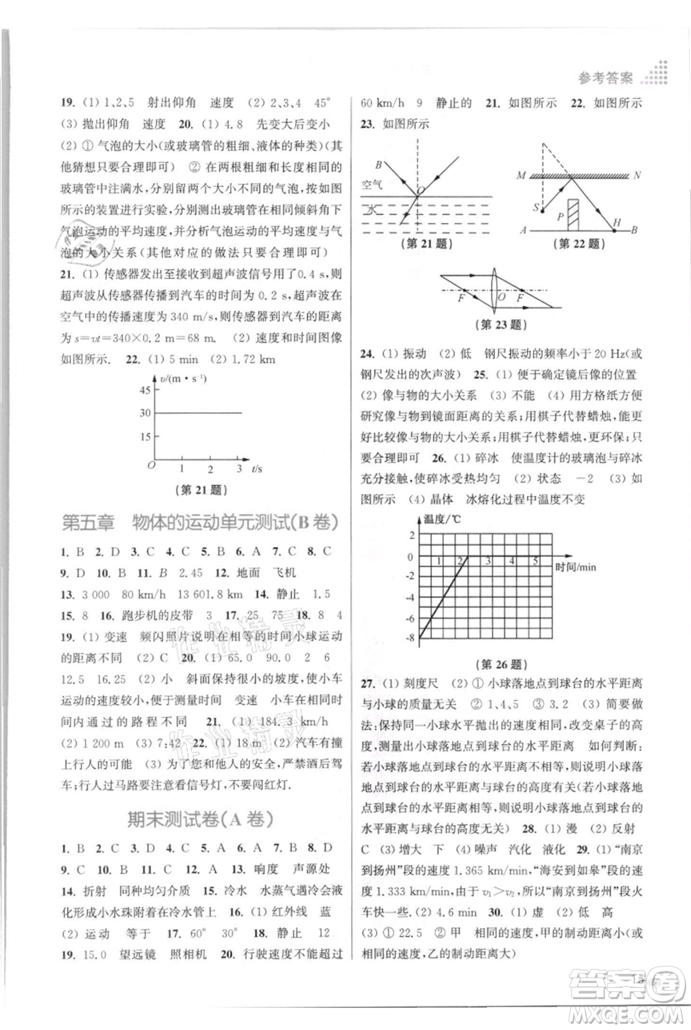 江蘇鳳凰美術(shù)出版社2021創(chuàng)新課時(shí)作業(yè)本八年級(jí)上冊(cè)物理江蘇版參考答案