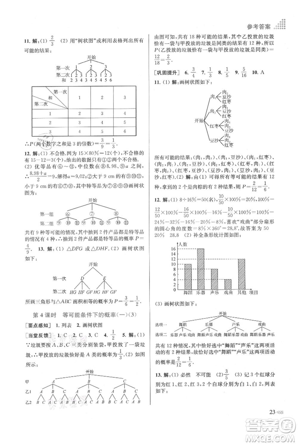 江蘇鳳凰美術(shù)出版社2021創(chuàng)新課時(shí)作業(yè)本九年級(jí)上冊(cè)數(shù)學(xué)江蘇版參考答案