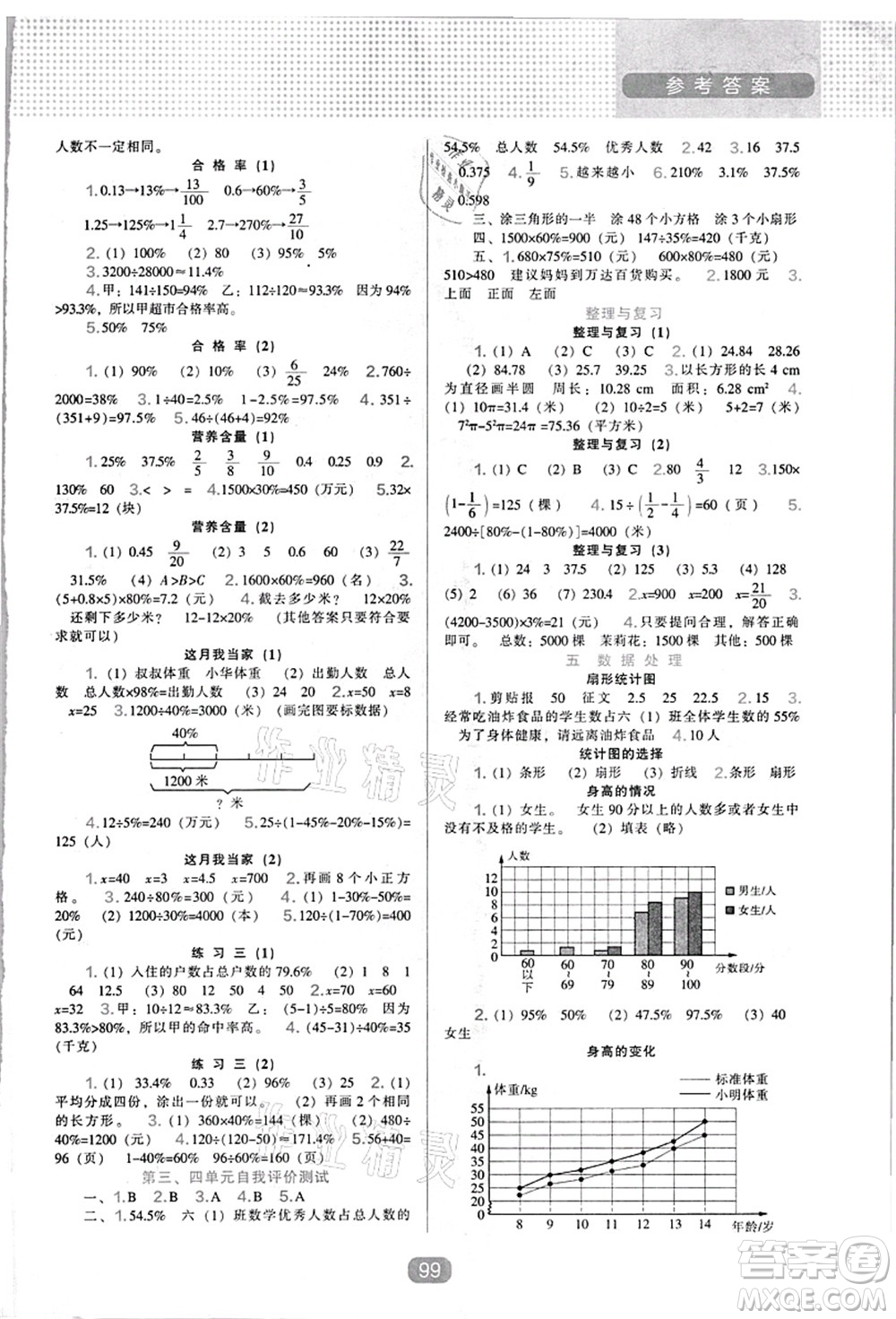 遼海出版社2021新課程能力培養(yǎng)六年級數(shù)學上冊北師大版答案