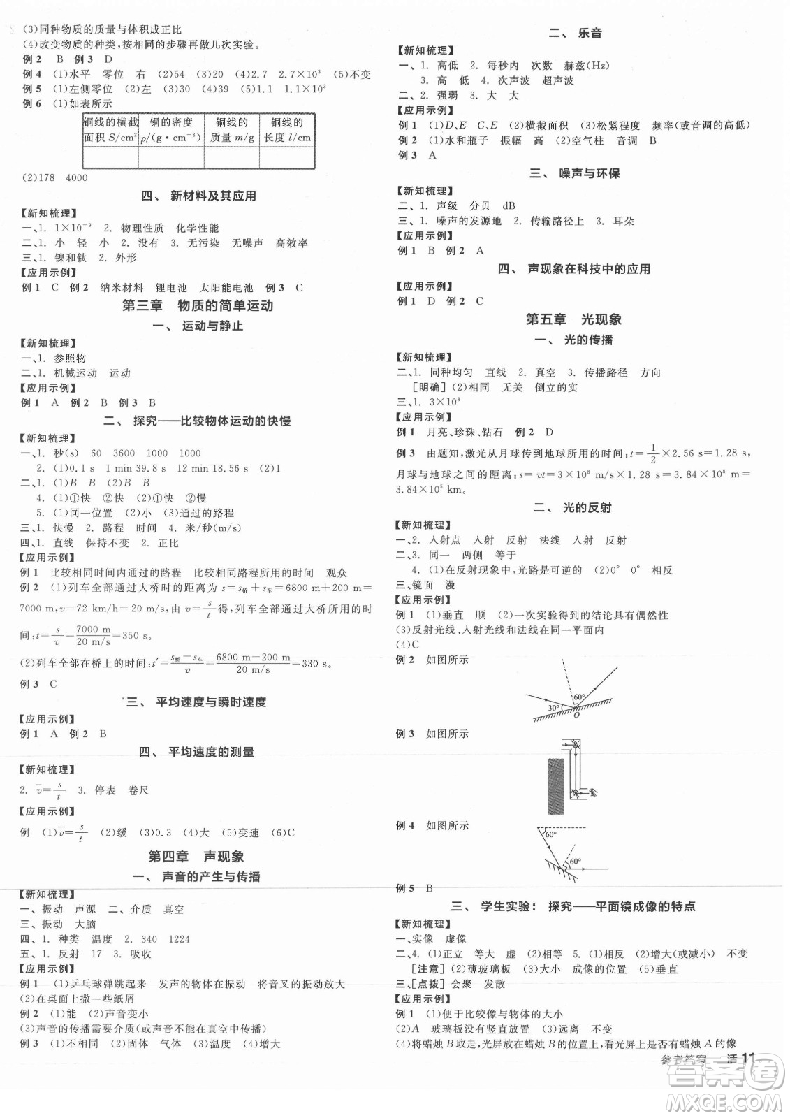 陽光出版社2021全品學(xué)練考物理八年級上冊BS北師大版答案