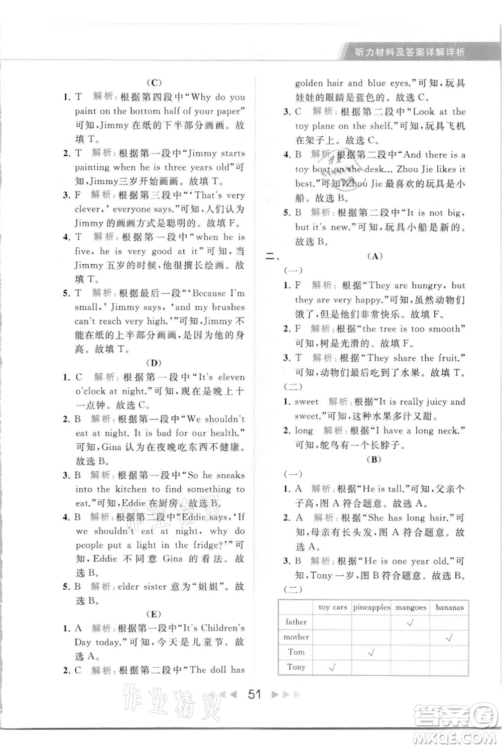 北京教育出版社2021秋季亮點給力提優(yōu)課時作業(yè)本四年級上冊英語譯林版參考答案