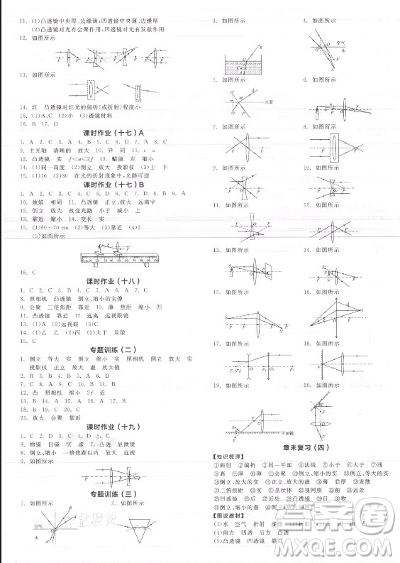 陽(yáng)光出版社2021全品學(xué)練考物理八年級(jí)上冊(cè)SK蘇科版答案