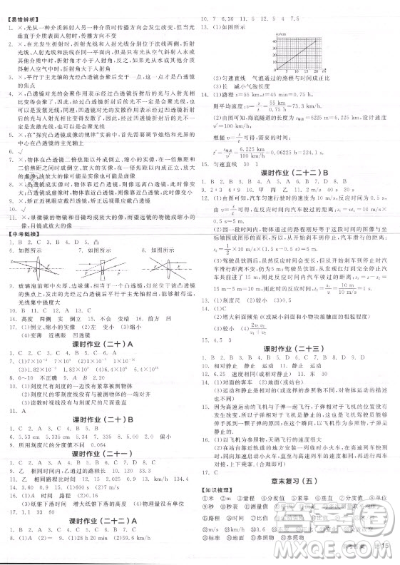 陽(yáng)光出版社2021全品學(xué)練考物理八年級(jí)上冊(cè)SK蘇科版答案