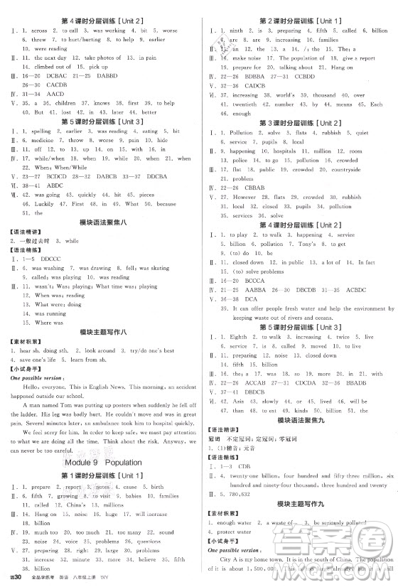 河北科學技術(shù)出版社2021全品學練考英語八年級上冊WY外研版浙江專版答案