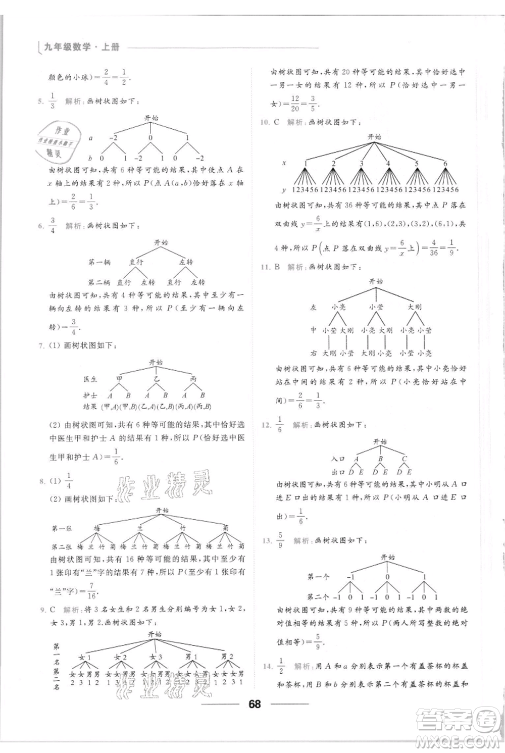 云南美術(shù)出版社2021秋季亮點(diǎn)給力提優(yōu)課時(shí)作業(yè)本九年級(jí)上冊(cè)數(shù)學(xué)通用版參考答案