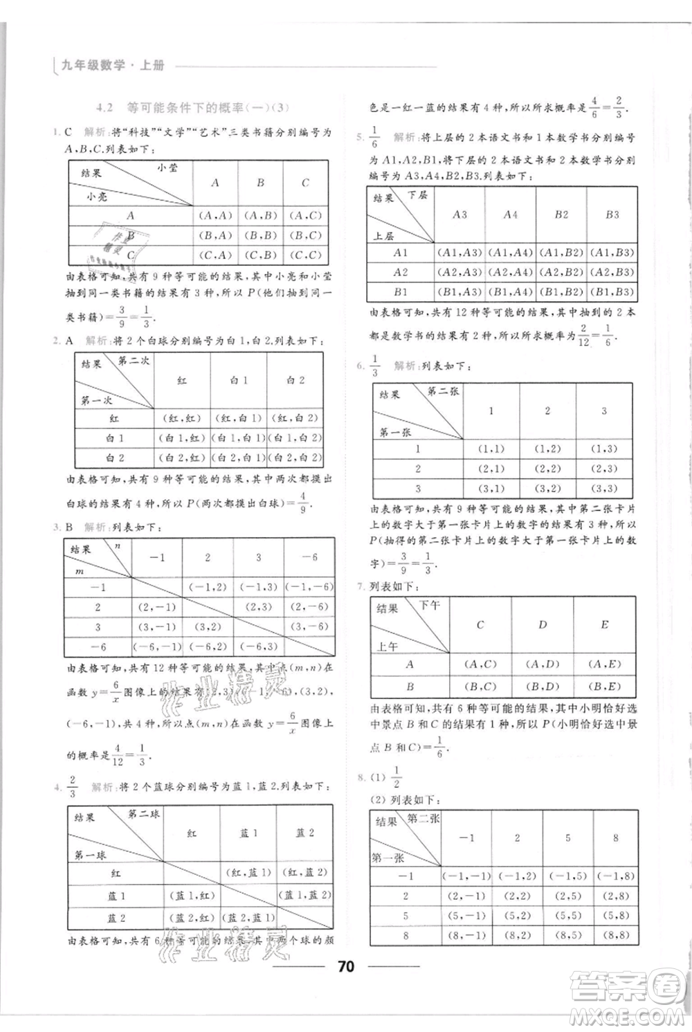 云南美術(shù)出版社2021秋季亮點(diǎn)給力提優(yōu)課時(shí)作業(yè)本九年級(jí)上冊(cè)數(shù)學(xué)通用版參考答案