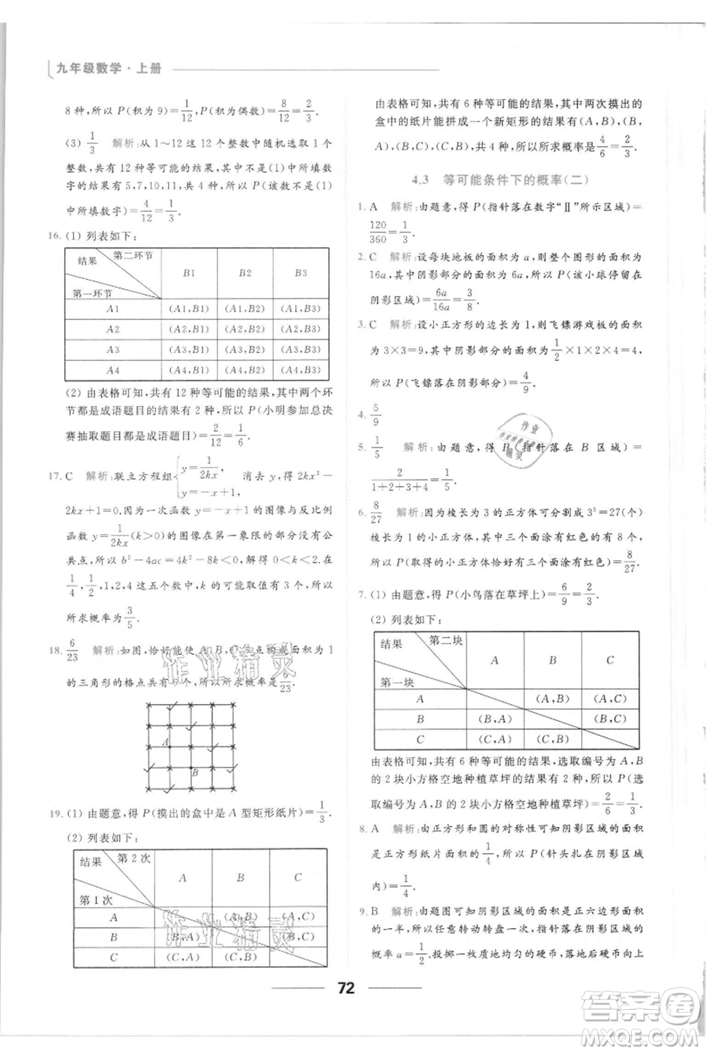 云南美術(shù)出版社2021秋季亮點(diǎn)給力提優(yōu)課時(shí)作業(yè)本九年級(jí)上冊(cè)數(shù)學(xué)通用版參考答案