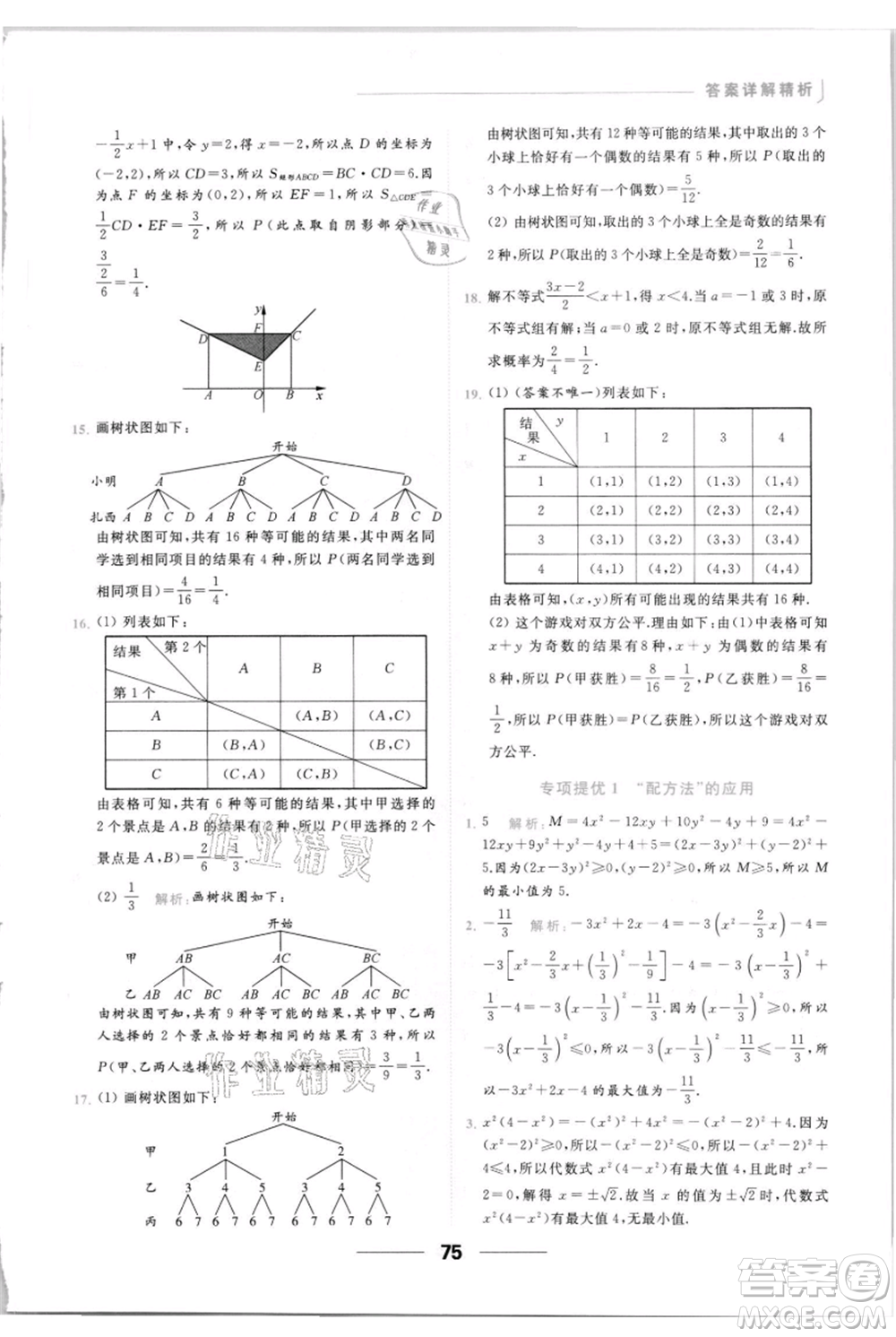 云南美術(shù)出版社2021秋季亮點(diǎn)給力提優(yōu)課時(shí)作業(yè)本九年級(jí)上冊(cè)數(shù)學(xué)通用版參考答案