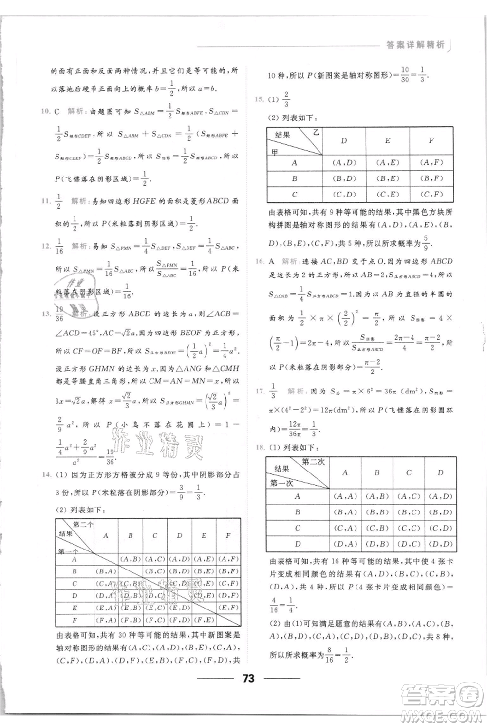 云南美術(shù)出版社2021秋季亮點(diǎn)給力提優(yōu)課時(shí)作業(yè)本九年級(jí)上冊(cè)數(shù)學(xué)通用版參考答案