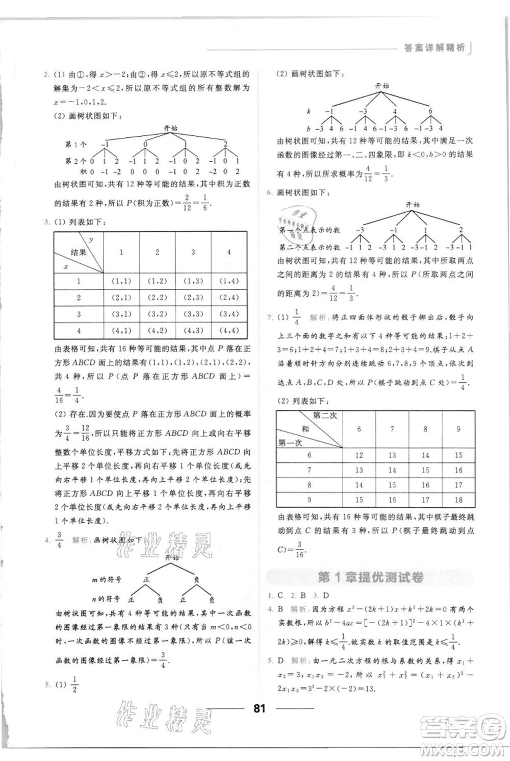 云南美術(shù)出版社2021秋季亮點(diǎn)給力提優(yōu)課時(shí)作業(yè)本九年級(jí)上冊(cè)數(shù)學(xué)通用版參考答案