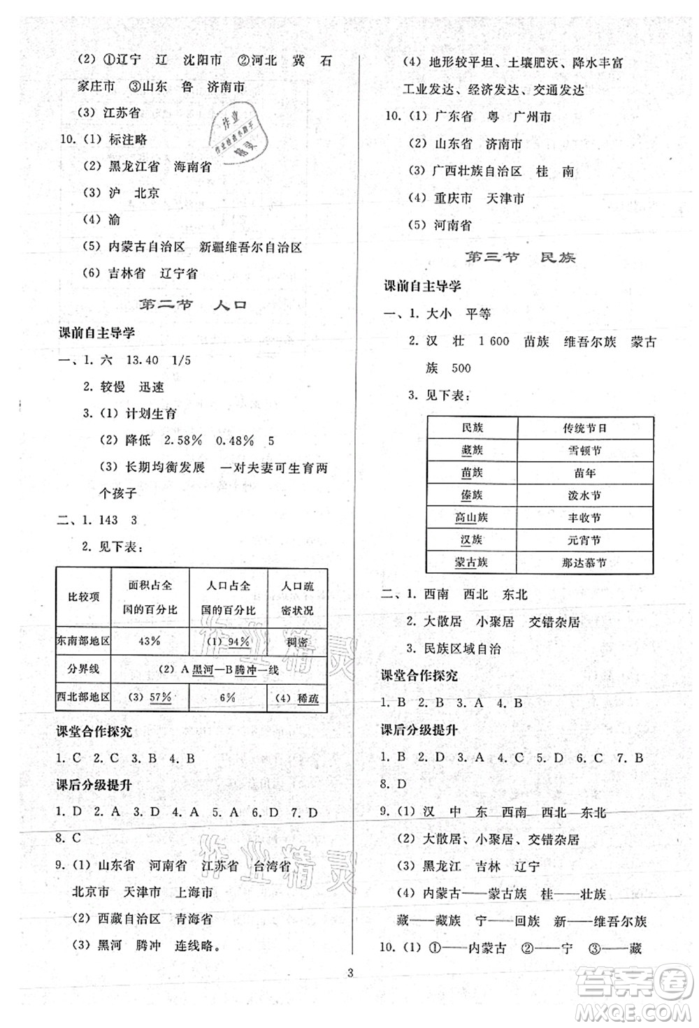 人民教育出版社2021同步輕松練習(xí)八年級(jí)地理上冊(cè)人教版答案