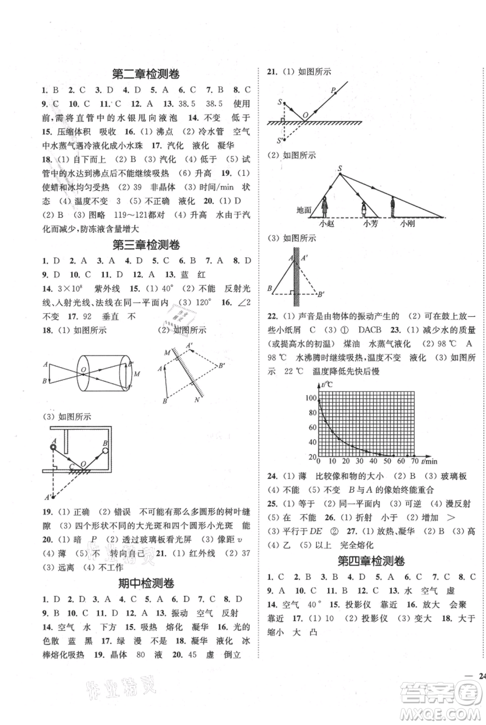 延邊大學出版社2021南通小題課時作業(yè)本八年級上冊物理蘇科版參考答案