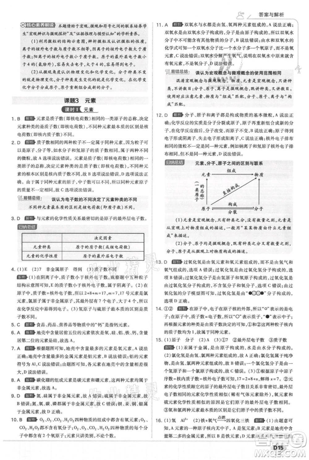 開明出版社2021少年班初中化學九年級上冊人教版參考答案