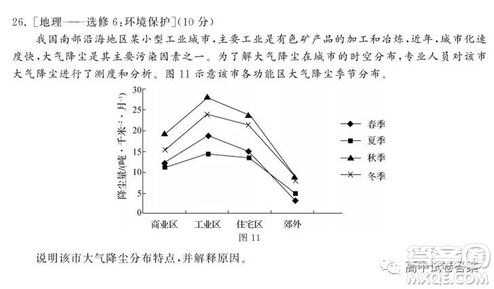 天舟高考2022屆高三第一次學(xué)業(yè)質(zhì)量聯(lián)合檢測(cè)地理試題及答案