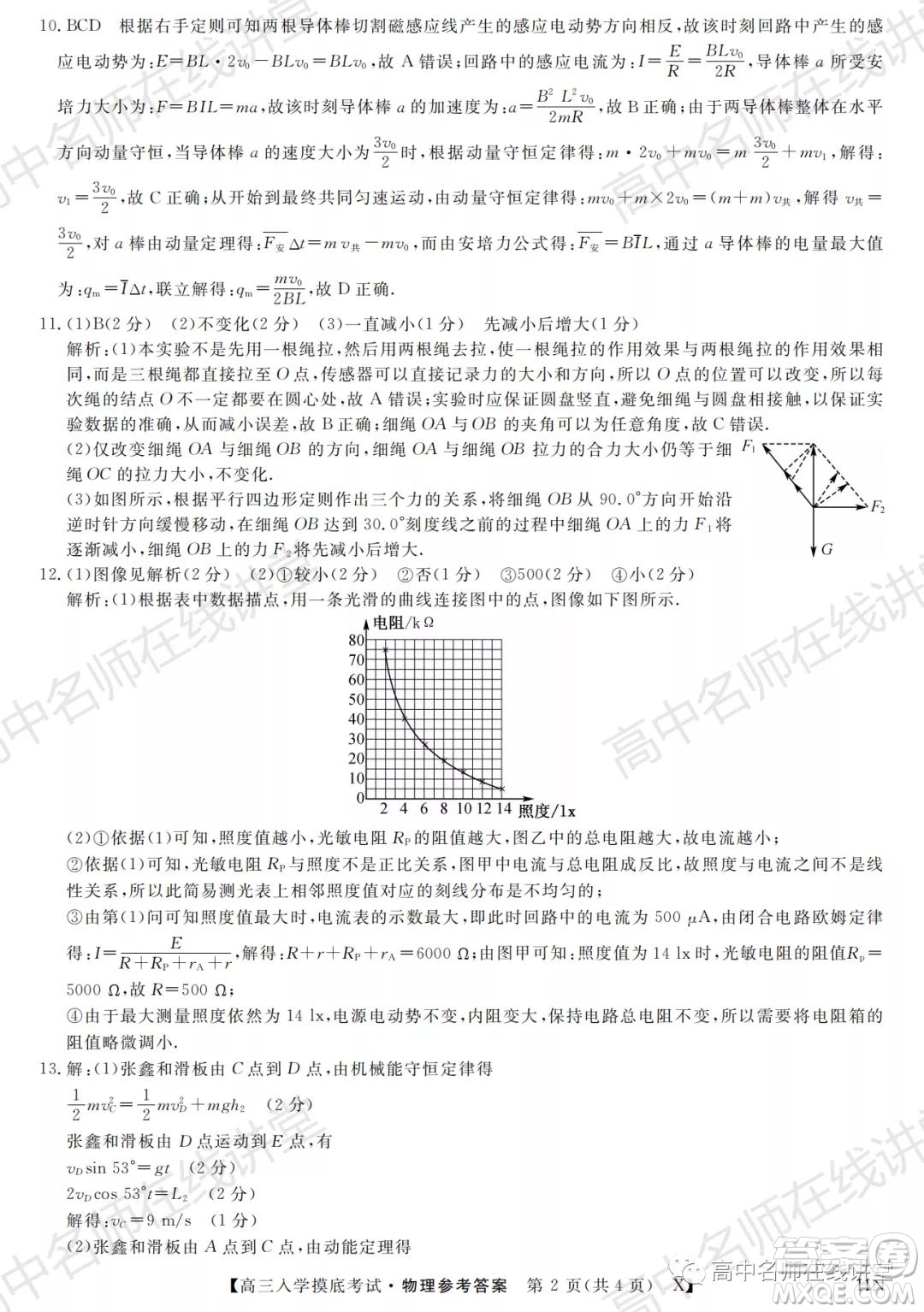 天壹名校聯(lián)盟2022屆高三入學(xué)摸底考試物理試題及答案