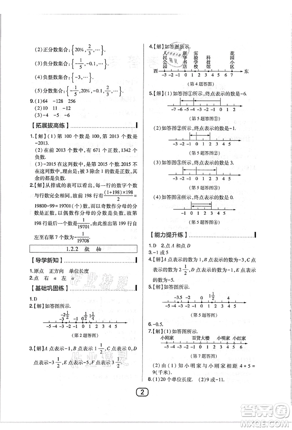 東北師范大學(xué)出版社2021北大綠卡課時(shí)同步講練七年級(jí)數(shù)學(xué)上冊(cè)人教版答案