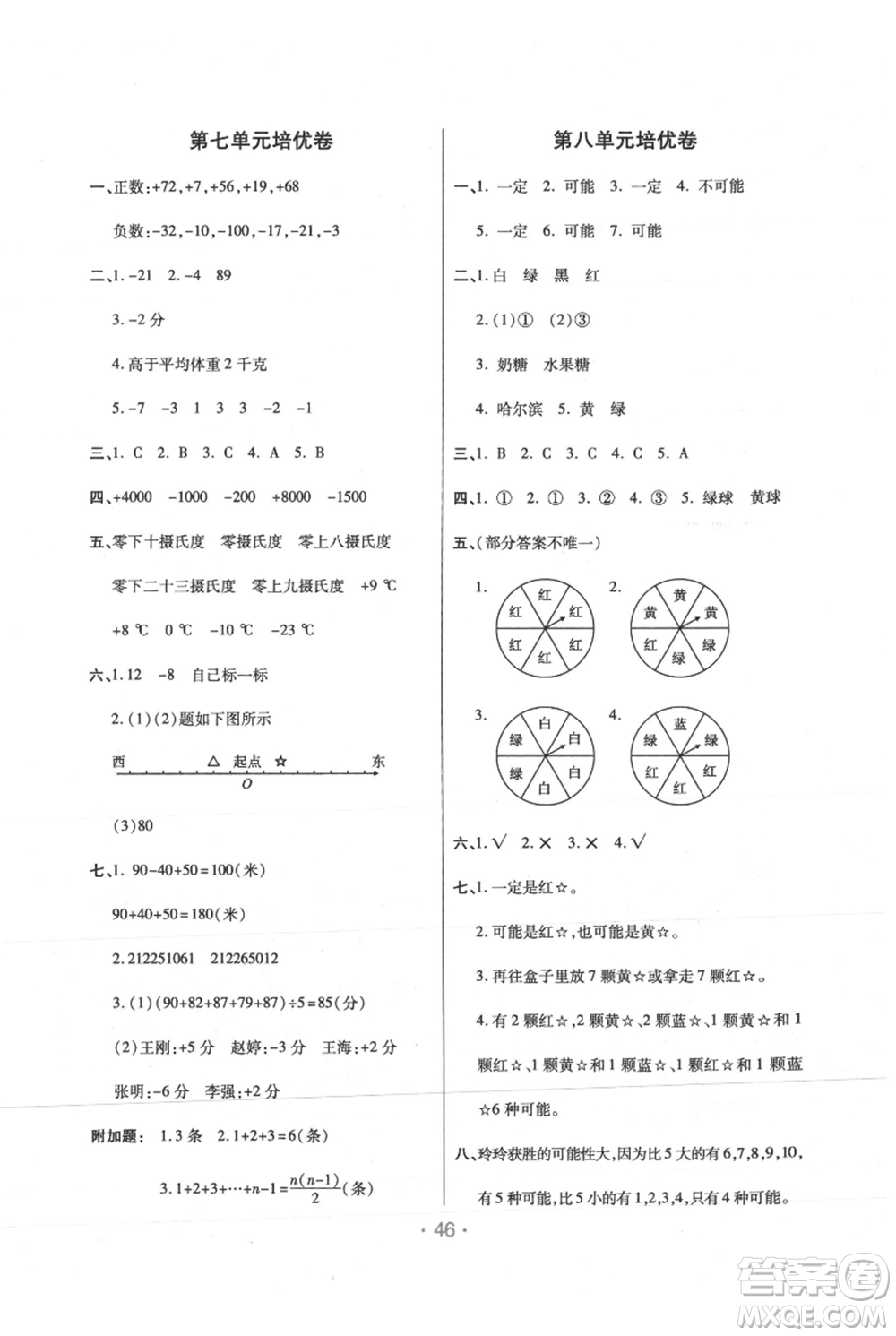 陜西師范大學(xué)出版總社有限公司2021黃岡同步練一日一練四年級上冊數(shù)學(xué)北師大版參考答案