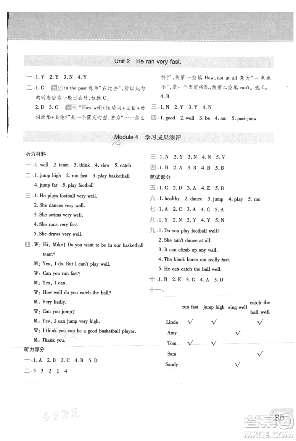 陜西師范大學(xué)出版總社有限公司2021黃岡同步練一日一練三年級起點(diǎn)五年級上冊英語外研版參考答案