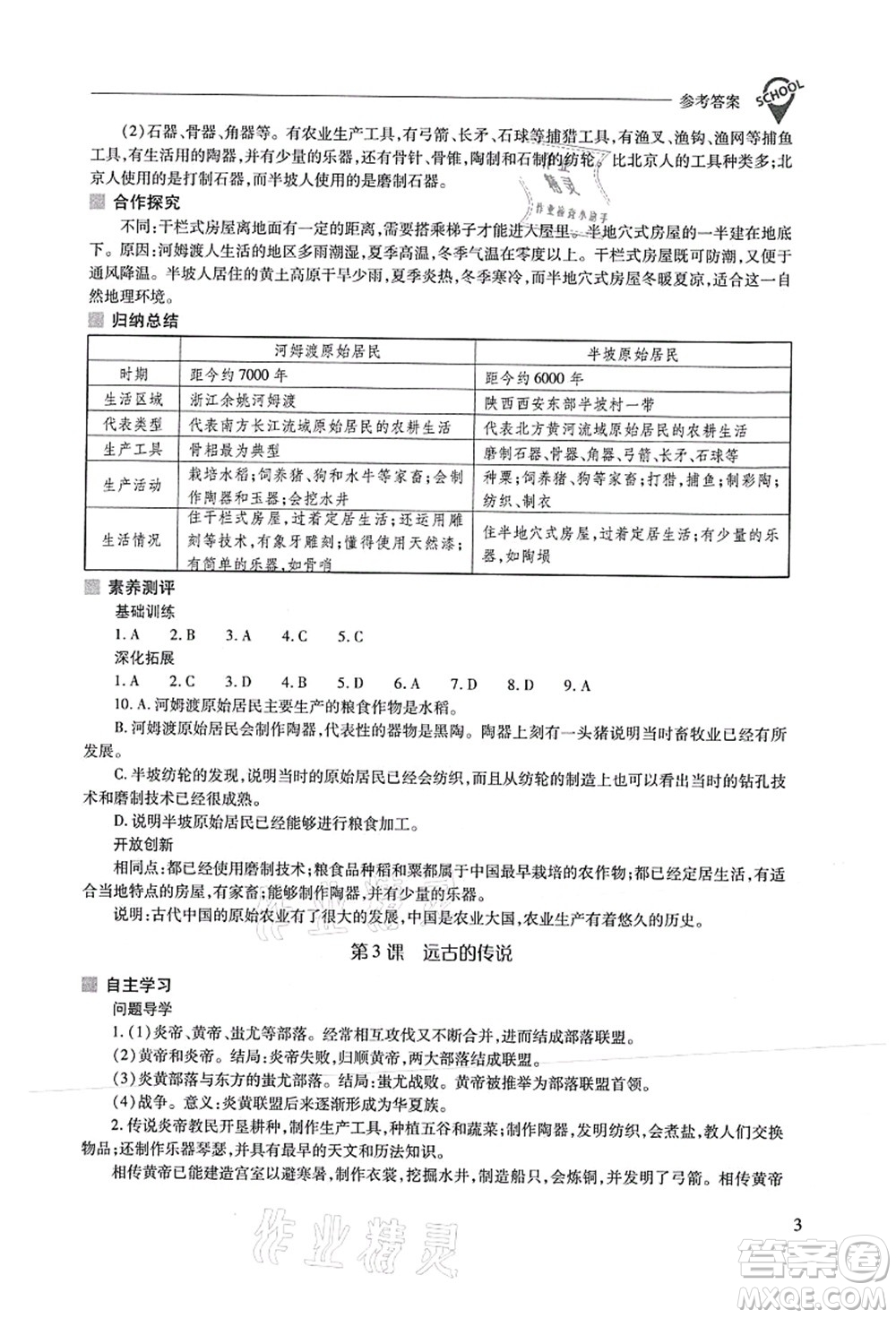 山西教育出版社2021新課程問題解決導(dǎo)學(xué)方案七年級歷史上冊人教版答案