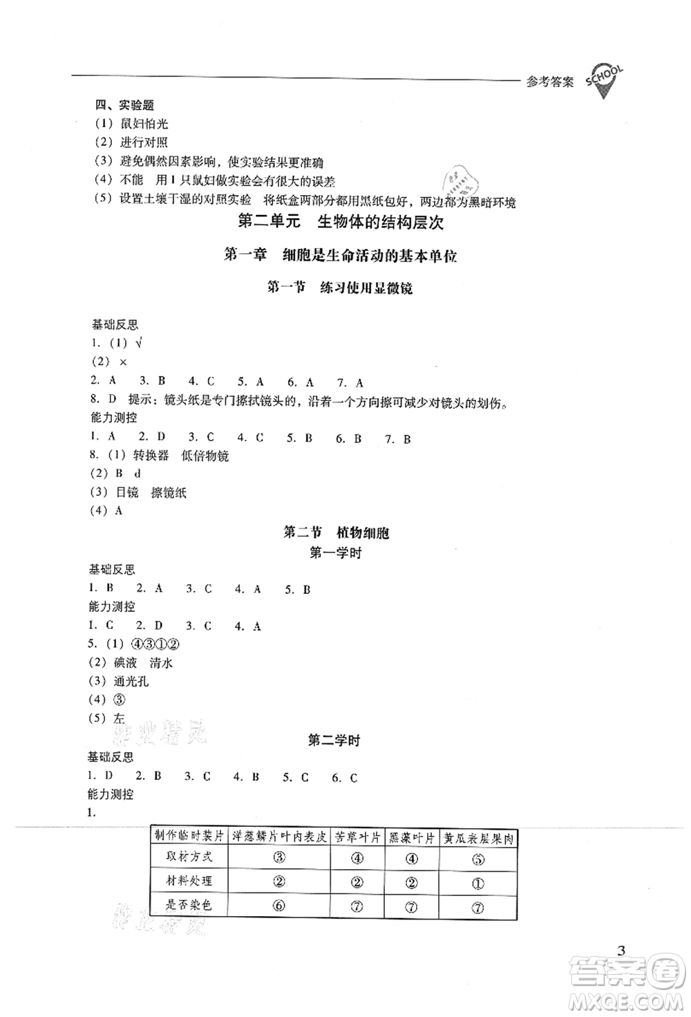 山西教育出版社2021新課程問題解決導(dǎo)學(xué)方案七年級(jí)生物上冊(cè)人教版答案