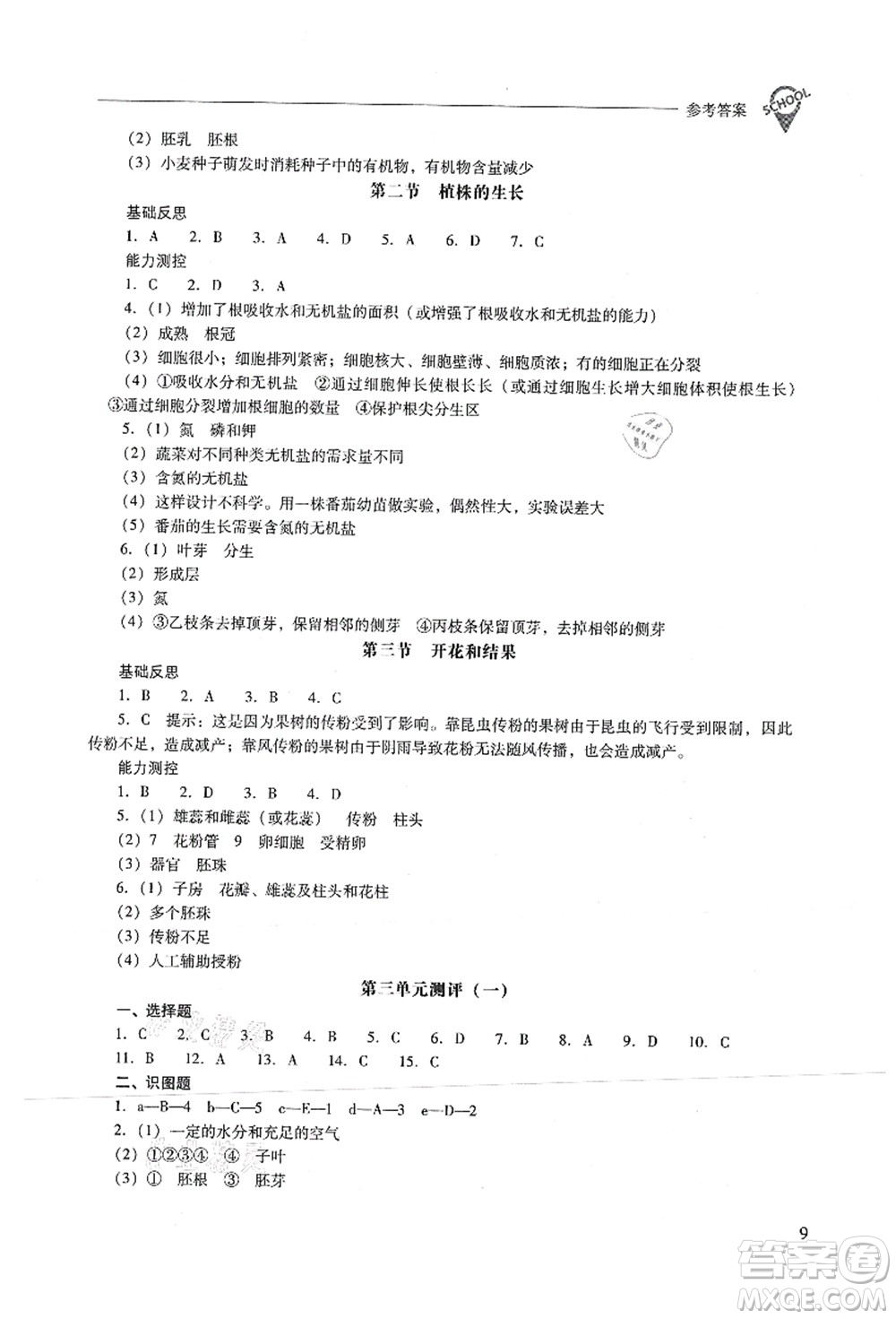 山西教育出版社2021新課程問題解決導(dǎo)學(xué)方案七年級(jí)生物上冊(cè)人教版答案