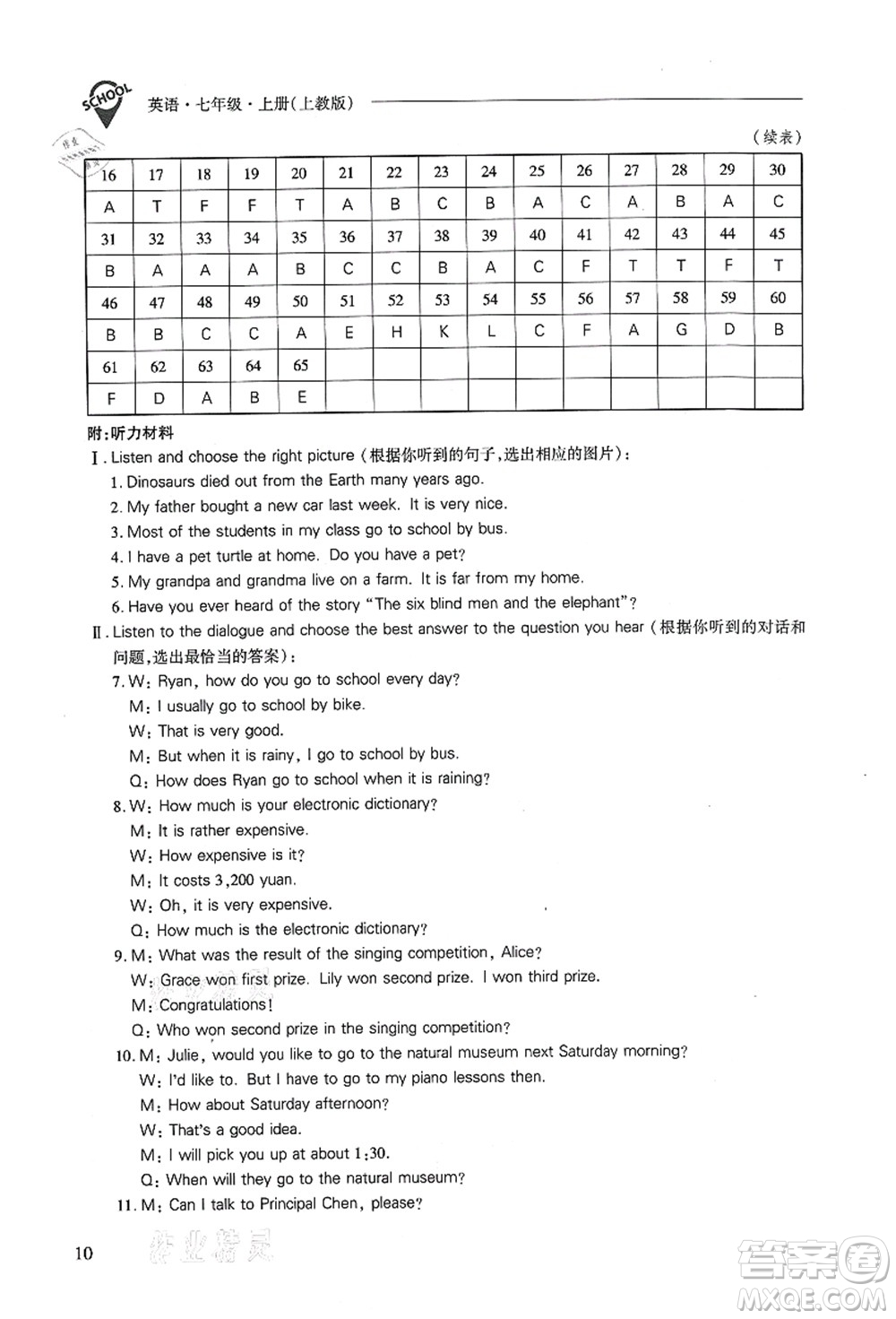 山西教育出版社2021新課程問題解決導(dǎo)學(xué)方案七年級英語上冊上教版答案