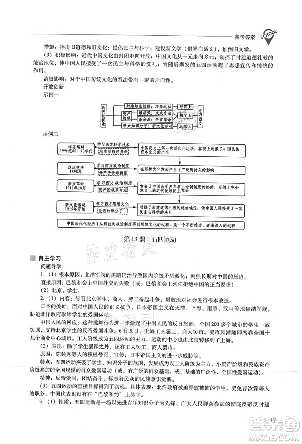 山西教育出版社2021新課程問題解決導(dǎo)學(xué)方案八年級歷史上冊人教版答案