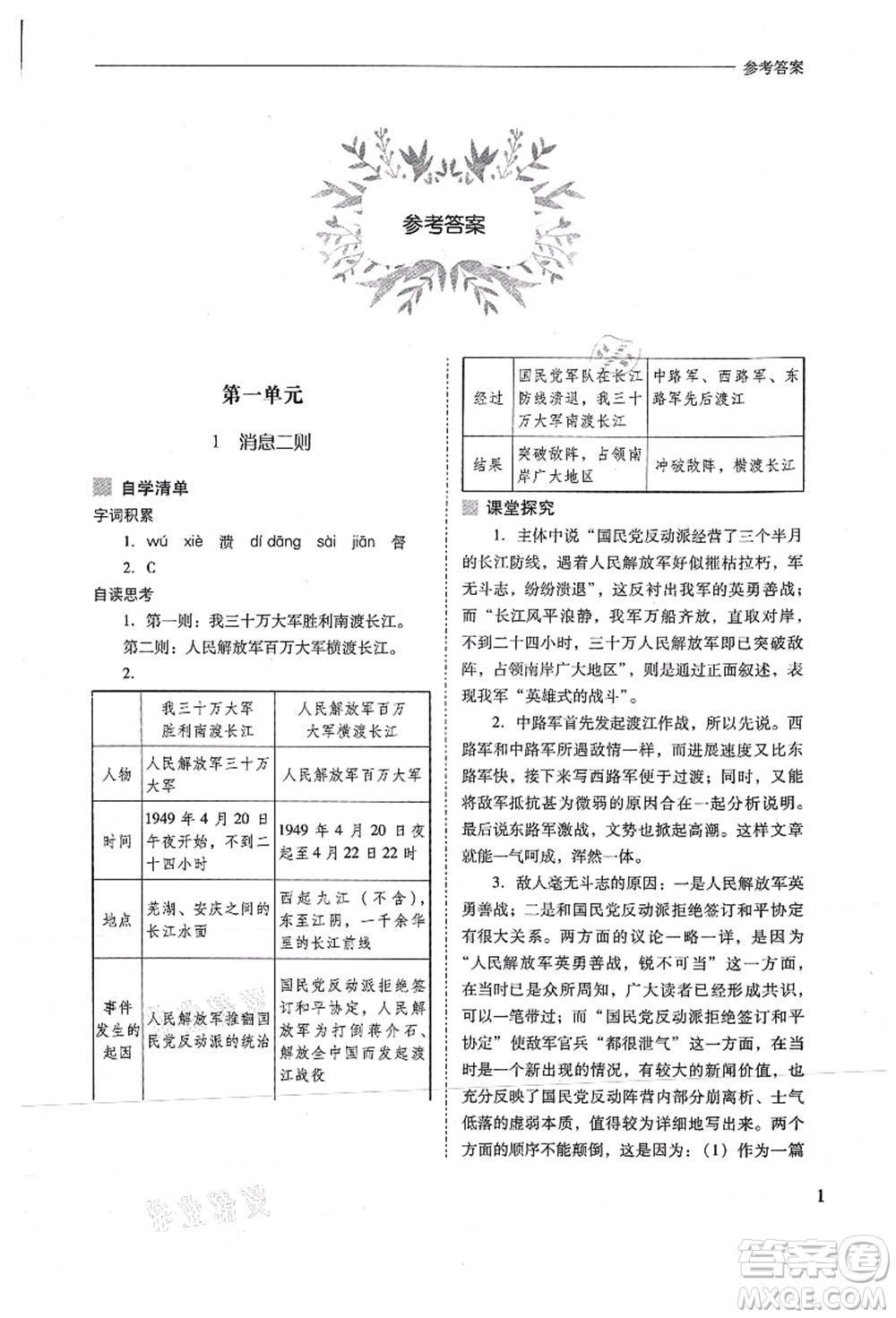 山西教育出版社2021新課程問題解決導(dǎo)學(xué)方案八年級(jí)語文上冊人教版答案