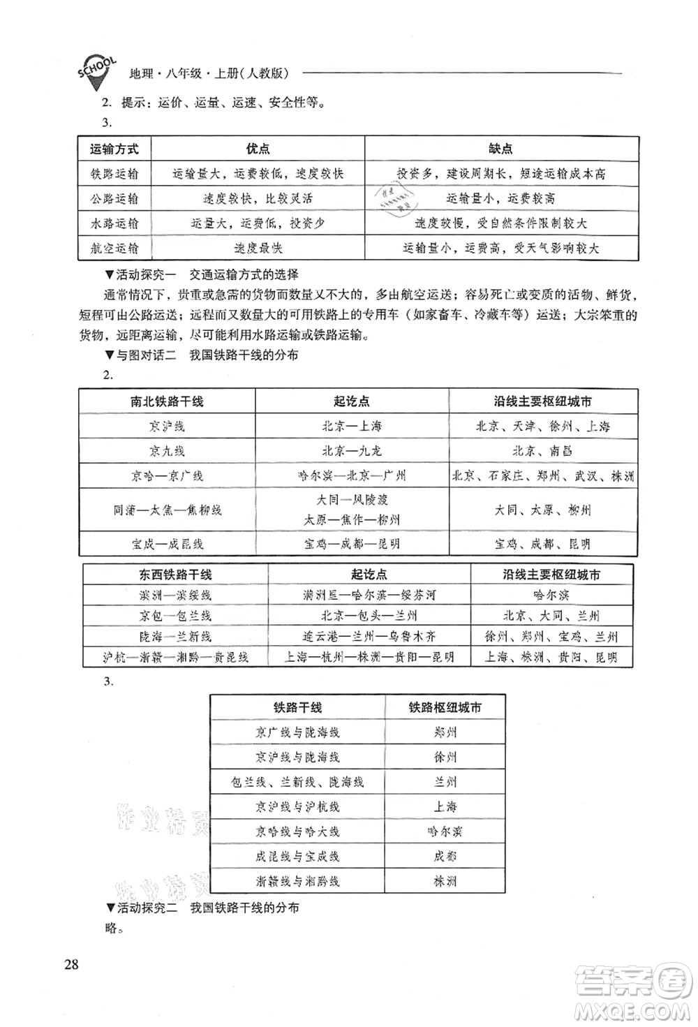 山西教育出版社2021新課程問題解決導(dǎo)學(xué)方案八年級地理上冊人教版答案