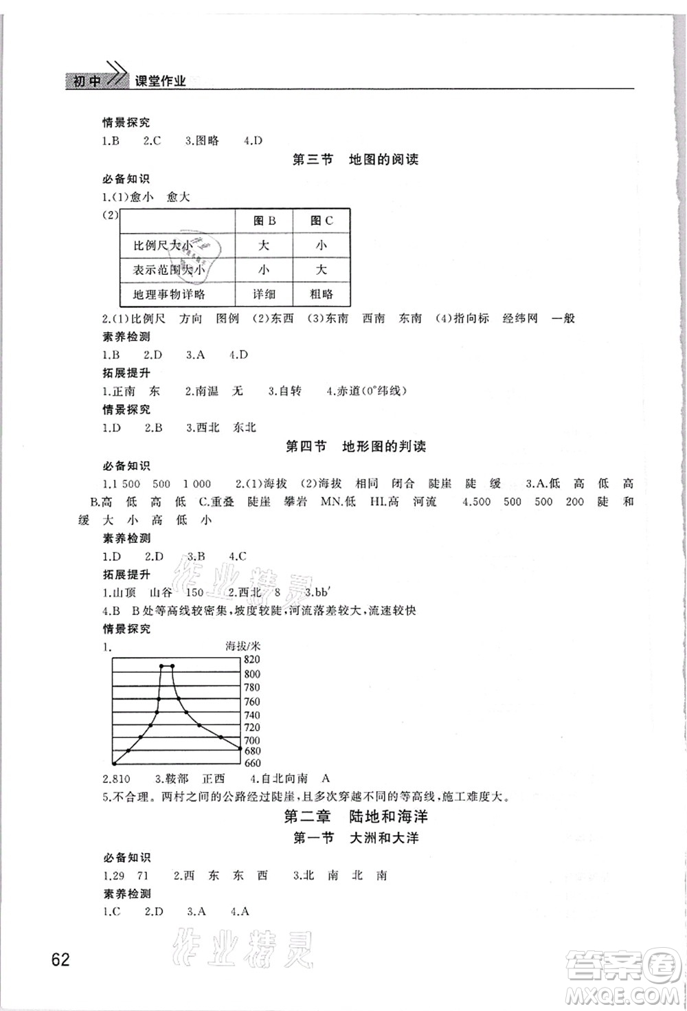 武漢出版社2021智慧學(xué)習(xí)天天向上課堂作業(yè)七年級地理上冊人教版答案