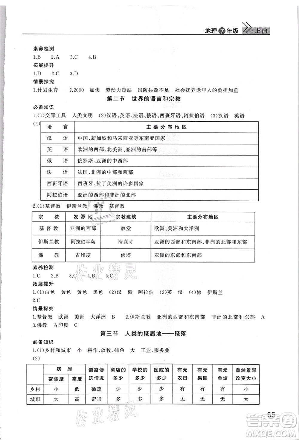 武漢出版社2021智慧學(xué)習(xí)天天向上課堂作業(yè)七年級地理上冊人教版答案