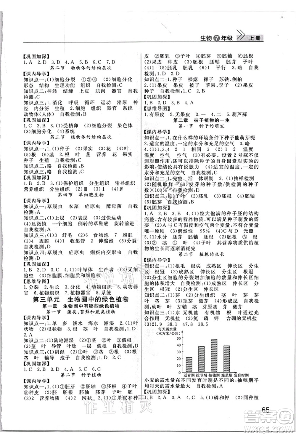 武漢出版社2021智慧學習天天向上課堂作業(yè)七年級生物上冊人教版答案