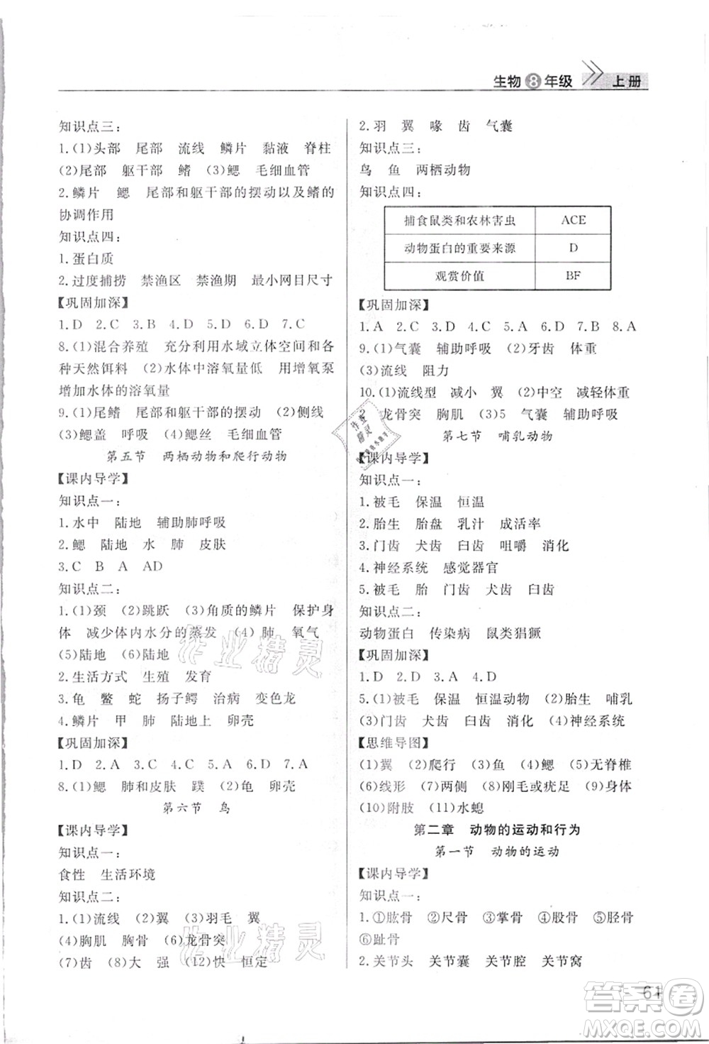 武漢出版社2021智慧學(xué)習(xí)天天向上課堂作業(yè)八年級生物上冊人教版答案