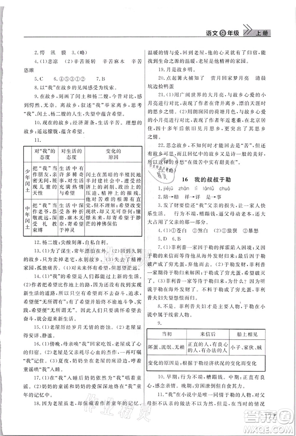 武漢出版社2021智慧學(xué)習(xí)天天向上課堂作業(yè)九年級(jí)語文上冊(cè)人教版答案