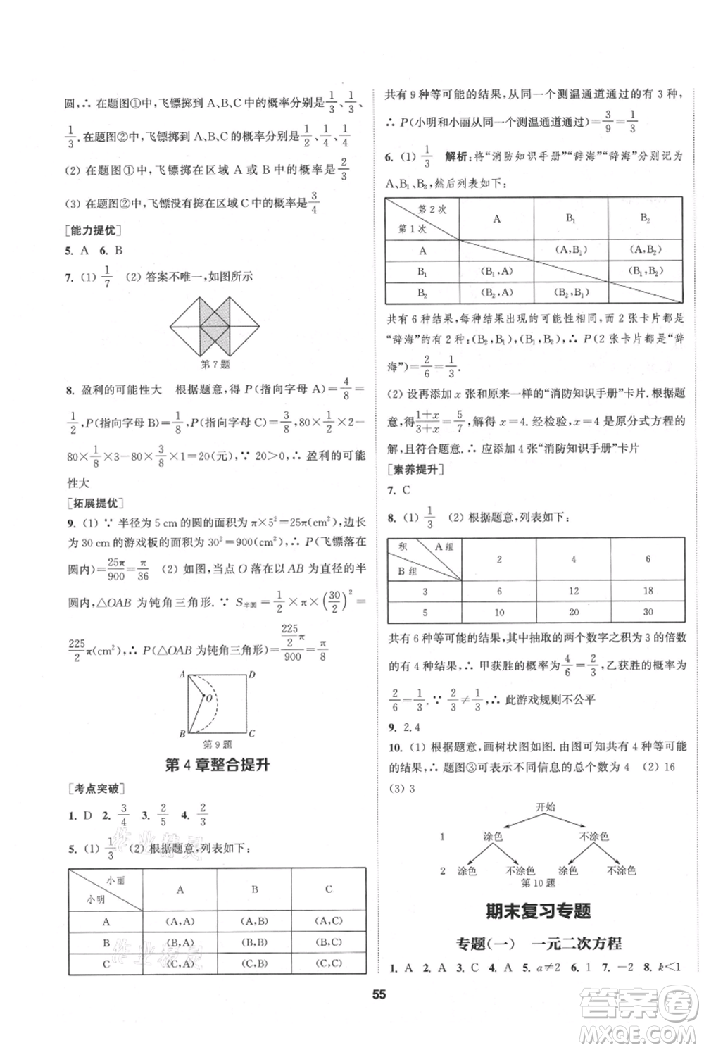 南京大學(xué)出版社2021提優(yōu)訓(xùn)練課課練九年級(jí)上冊(cè)數(shù)學(xué)江蘇版徐州專版參考答案