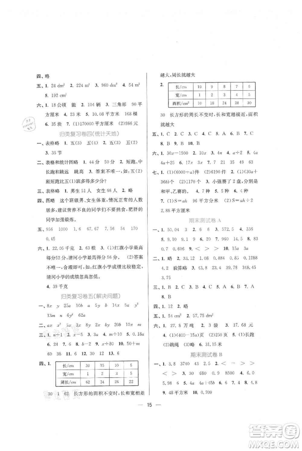 江蘇鳳凰美術(shù)出版社2021課時(shí)金練五年級(jí)上冊(cè)數(shù)學(xué)江蘇版參考答案