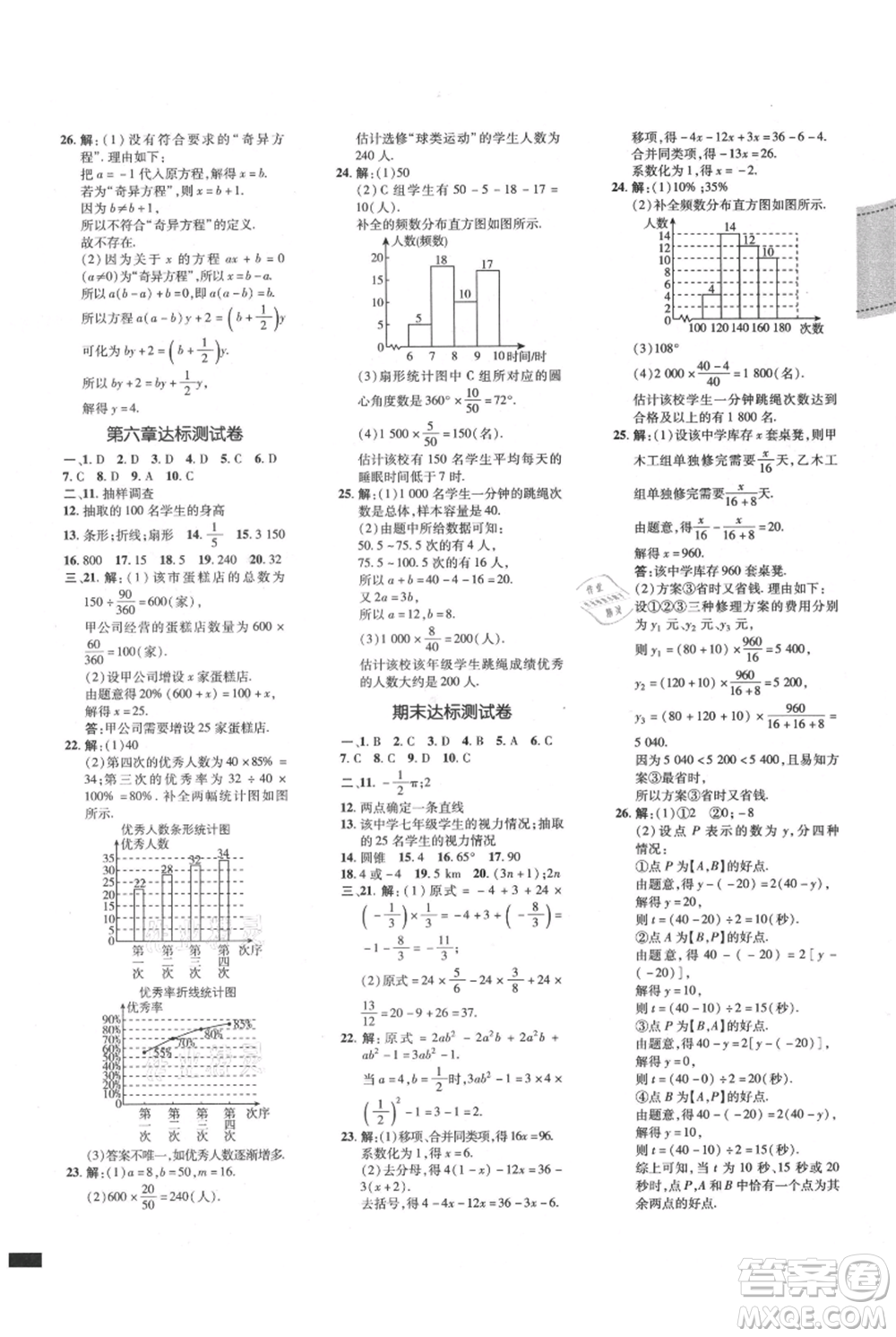 安徽教育出版社2021點撥訓練課時作業(yè)本七年級上冊數(shù)學北師大版參考答案