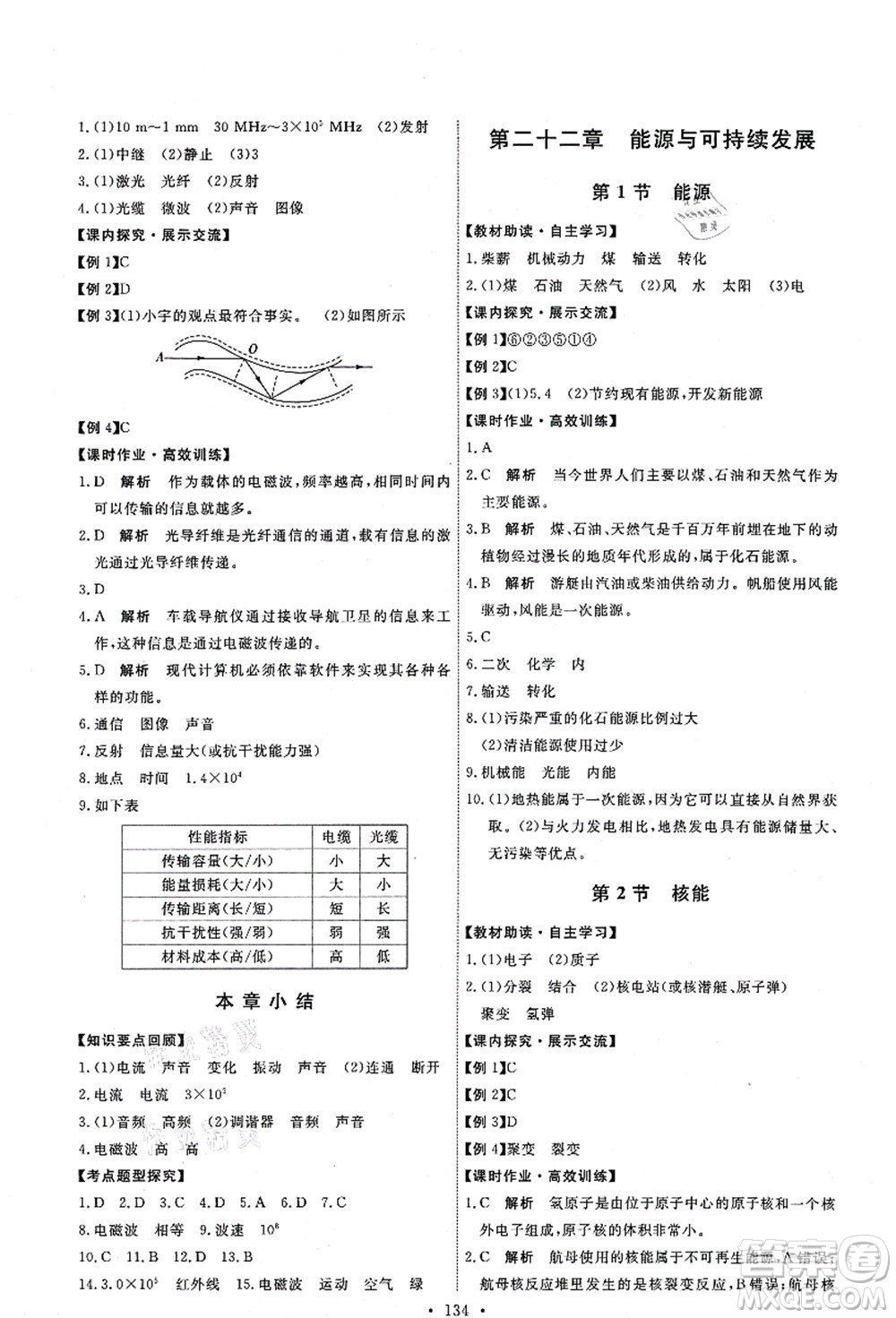 人民教育出版社2021能力培養(yǎng)與測(cè)試九年級(jí)物理上冊(cè)人教版答案