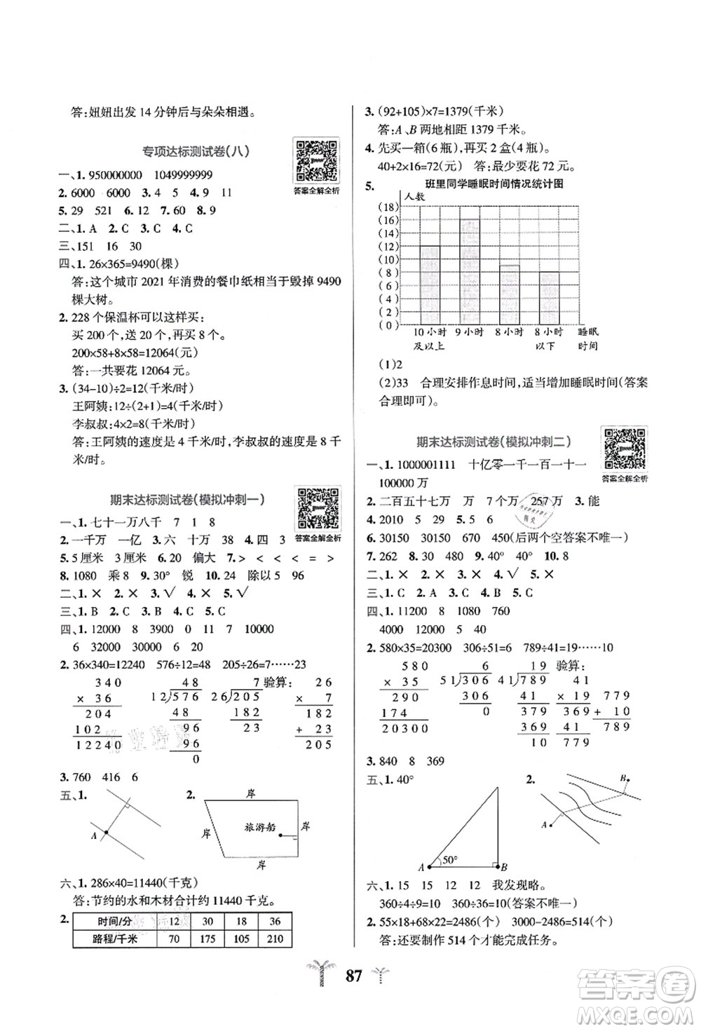 陜西師范大學(xué)出版總社有限公司2021小學(xué)學(xué)霸沖A卷四年級數(shù)學(xué)上冊QD青島版答案