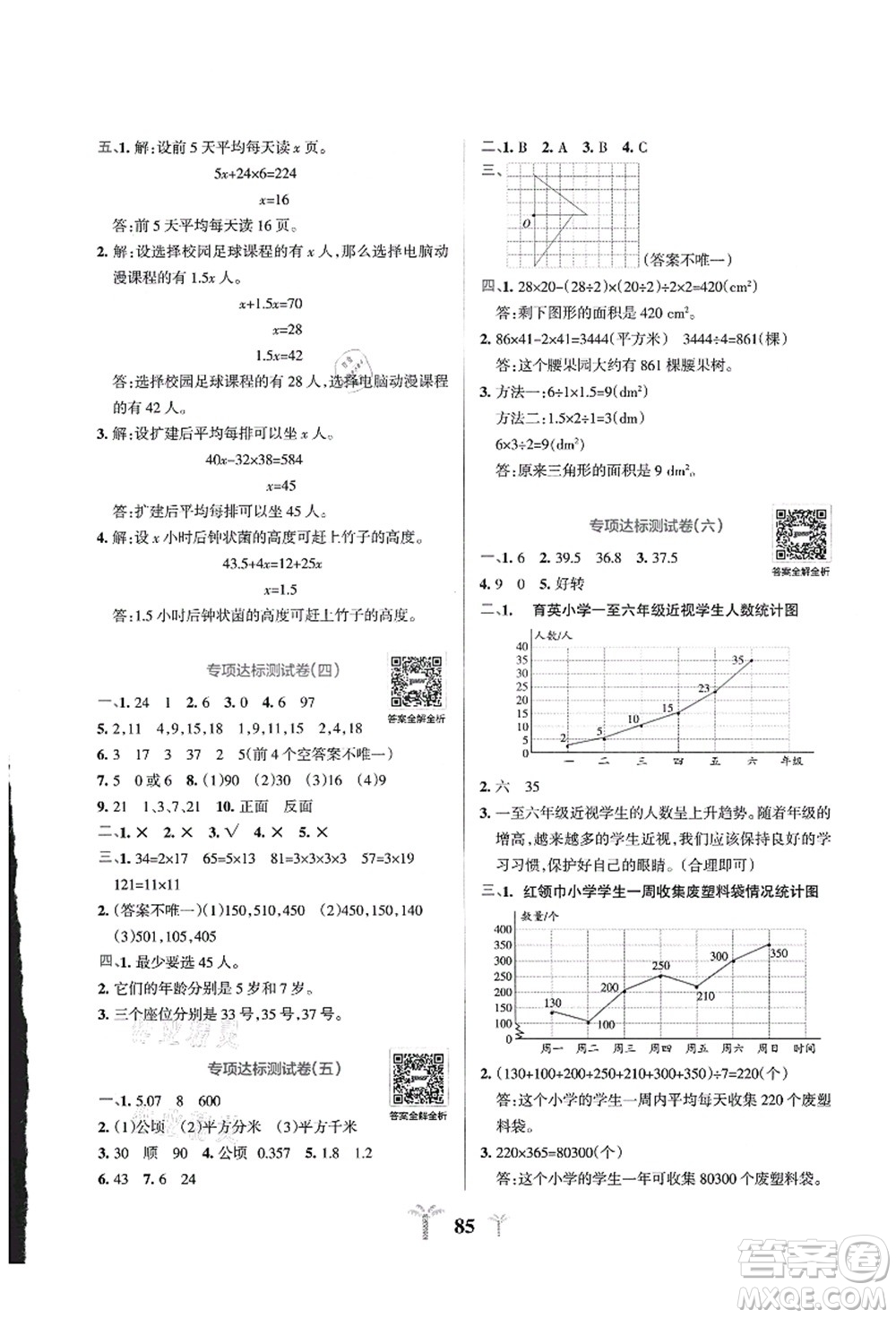 陜西師范大學出版總社有限公司2021小學學霸沖A卷五年級數(shù)學上冊QD青島版答案