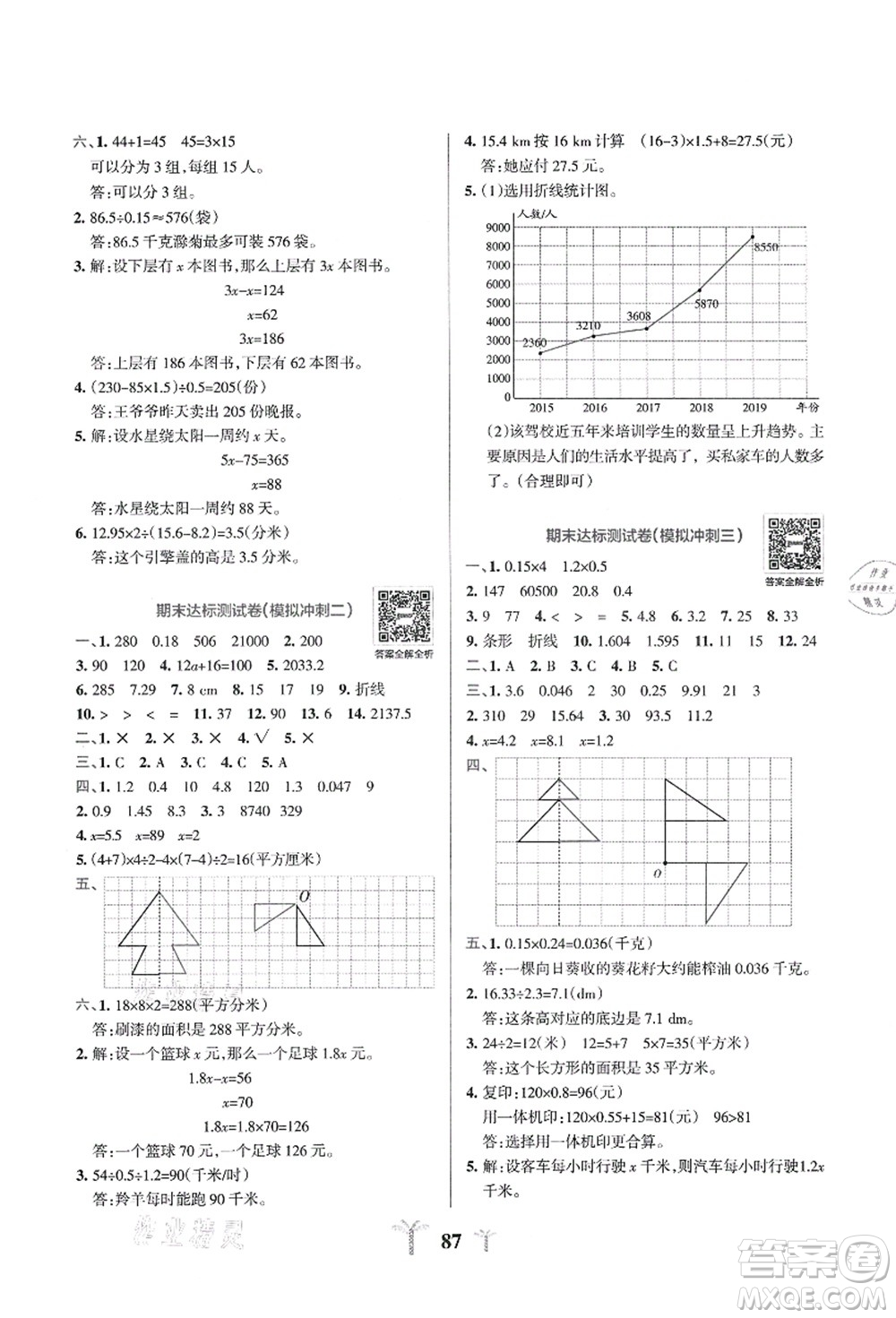 陜西師范大學出版總社有限公司2021小學學霸沖A卷五年級數(shù)學上冊QD青島版答案