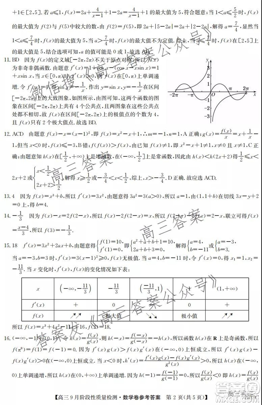 廣東省普通高中2022屆高三9月階段性質(zhì)量檢測(cè)數(shù)學(xué)試題及答案