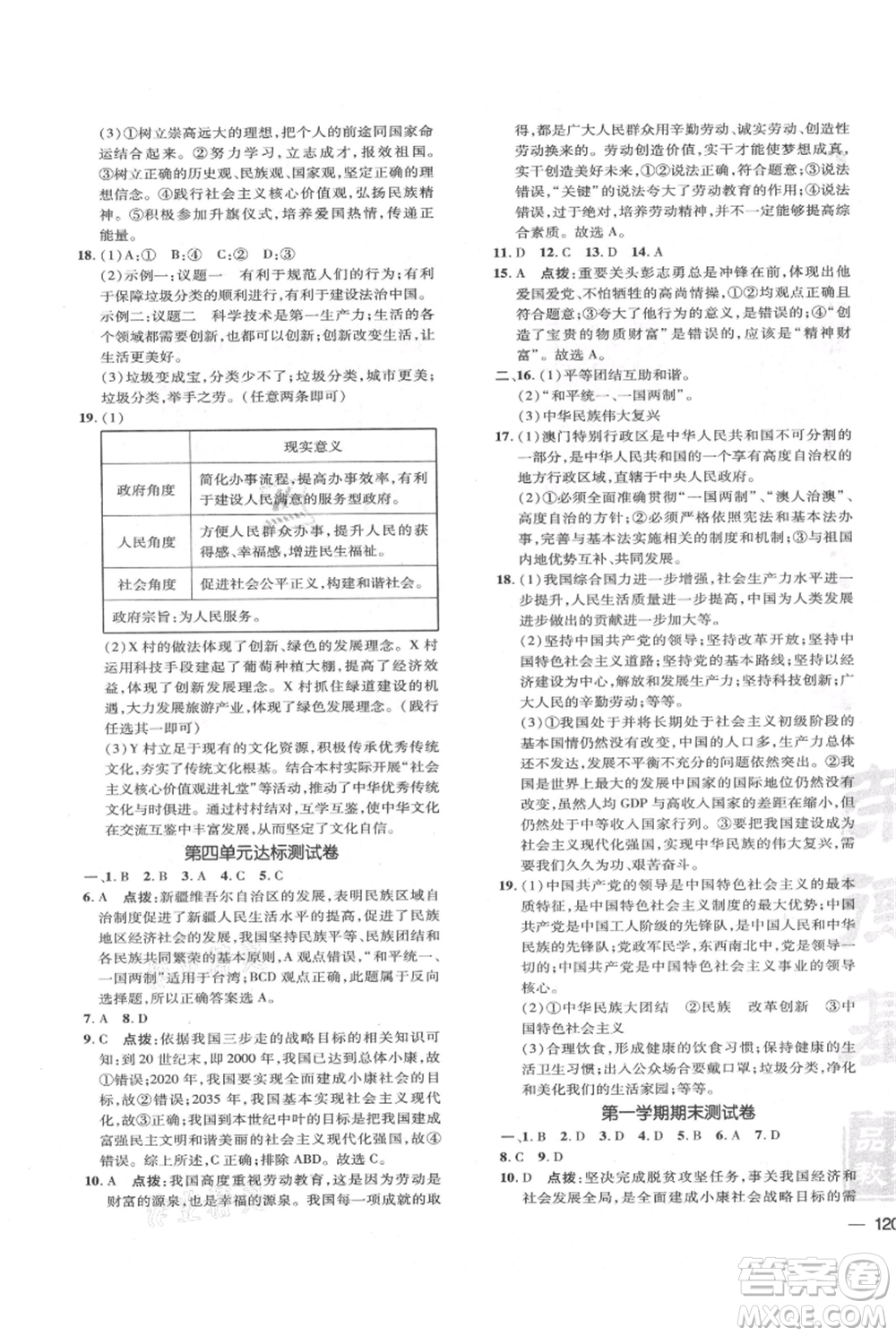 吉林教育出版社2021點撥訓練課時作業(yè)本九年級上冊道德與法治人教版參考答案