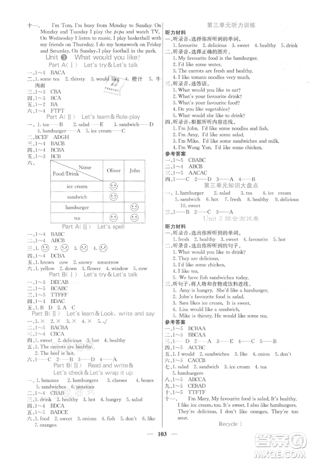 沈陽出版社2021課堂點睛五年級上冊英語人教版參考答案