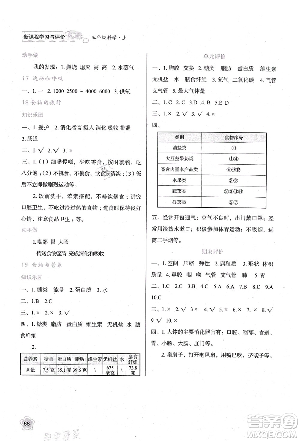 陜西人民教育出版社2021新課程學(xué)習(xí)與評價三年級科學(xué)上冊B版蘇教版答案