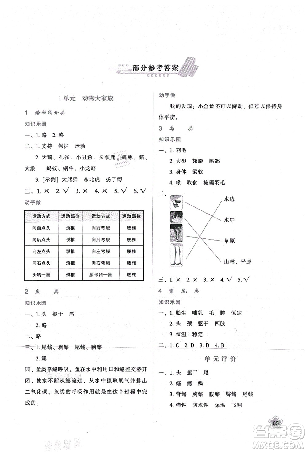 陜西人民教育出版社2021新課程學習與評價四年級科學上冊B版蘇教版答案